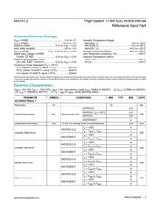 MX7672KP10+ datasheet.datasheet_page 2