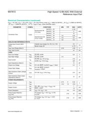 MX7672KP10+ datasheet.datasheet_page 3