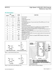 MX7672KP10+ datasheet.datasheet_page 5