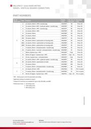 HM2P09PD5111N9LF datasheet.datasheet_page 3