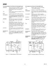 AD9901TQ/883B datasheet.datasheet_page 4