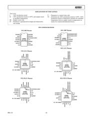 AD9901KPZ-REEL datasheet.datasheet_page 5