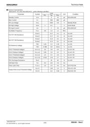 BD9152MUV-E2 datasheet.datasheet_page 2