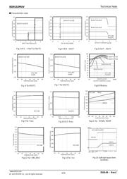 BD9152MUV-E2 datasheet.datasheet_page 4