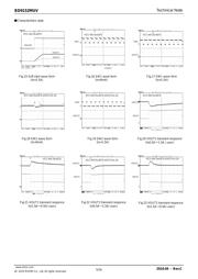 BD9152MUV-E2 datasheet.datasheet_page 5