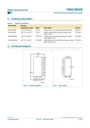 74HC40103D datasheet.datasheet_page 3