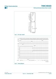 74HC40103PW datasheet.datasheet_page 4