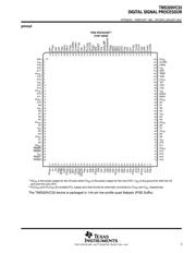 TMS320VC33PGEA120 datasheet.datasheet_page 3