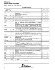 TMS320VC33PGEA120 datasheet.datasheet_page 6