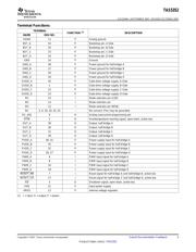 TAS5352DDVRG4 数据规格书 5