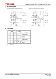 TC74VHC123AF(F) datasheet.datasheet_page 3