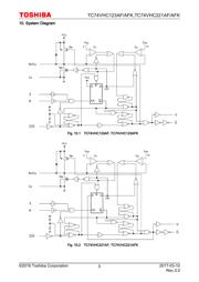 TC74VHC123AF(F) datasheet.datasheet_page 5