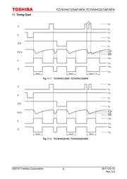 TC74VHC123AF(F) datasheet.datasheet_page 6
