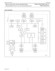 P89C51RB2 datasheet.datasheet_page 6