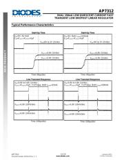 AP7312-1233FM-7 datasheet.datasheet_page 6