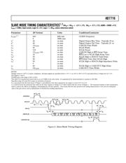 AD7716 datasheet.datasheet_page 5