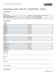 1430815 datasheet.datasheet_page 3