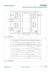 74LV595PW,112 datasheet.datasheet_page 3