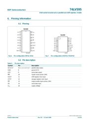 74LV595PW datasheet.datasheet_page 4