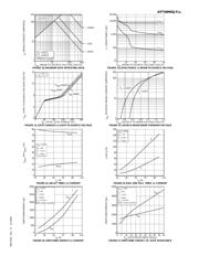 APT50M65JFLL datasheet.datasheet_page 4