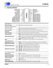 CS5451A-IS datasheet.datasheet_page 3