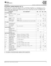 TPS2540 datasheet.datasheet_page 5