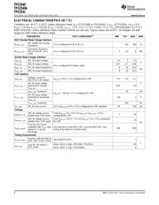 TPS2540 datasheet.datasheet_page 6