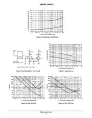 2N5551 datasheet.datasheet_page 4