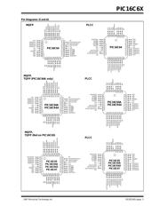 PIC16C62A-04/SP datasheet.datasheet_page 3