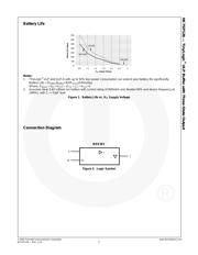 NC7SP126P5X datasheet.datasheet_page 2