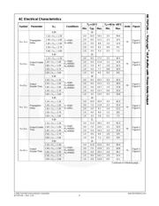 NC7SP126P5X datasheet.datasheet_page 6