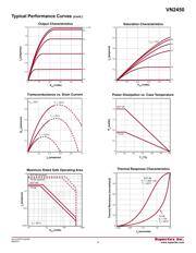 VN2450N8-G 数据规格书 4