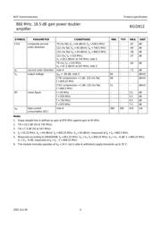 BGD812 datasheet.datasheet_page 4