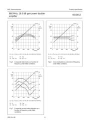 BGD812 datasheet.datasheet_page 6