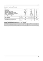 FAN7544M datasheet.datasheet_page 3