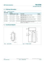 74LV259DB,112 数据规格书 2