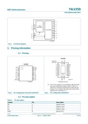 74LV259DB,112 数据规格书 3
