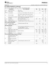 TPS65301-Q1 datasheet.datasheet_page 5