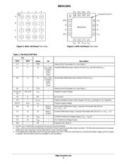 NBSG16VSMNG datasheet.datasheet_page 2