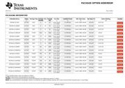 SN74ALVC125PW datasheet.datasheet_page 5