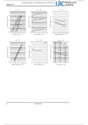 MA2J1110 datasheet.datasheet_page 2