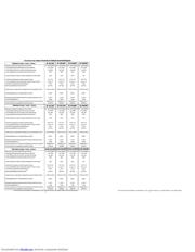 EA-BC 512-21 RT datasheet.datasheet_page 2