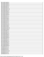 MC9S08DZ60AMLC datasheet.datasheet_page 2