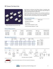 L-07C15NJV6T datasheet.datasheet_page 1