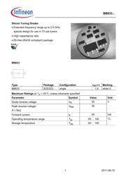 BB833 datasheet.datasheet_page 1