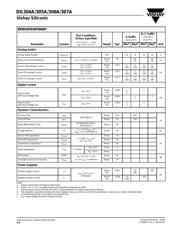 DG307AAK/883 datasheet.datasheet_page 4