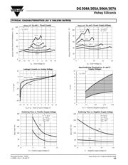 DG307AAK datasheet.datasheet_page 5