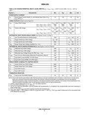 NB6L295 datasheet.datasheet_page 5