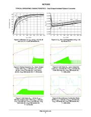 NCP1032BMNTXG datasheet.datasheet_page 6