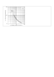 BZT52C4V7-13 datasheet.datasheet_page 4